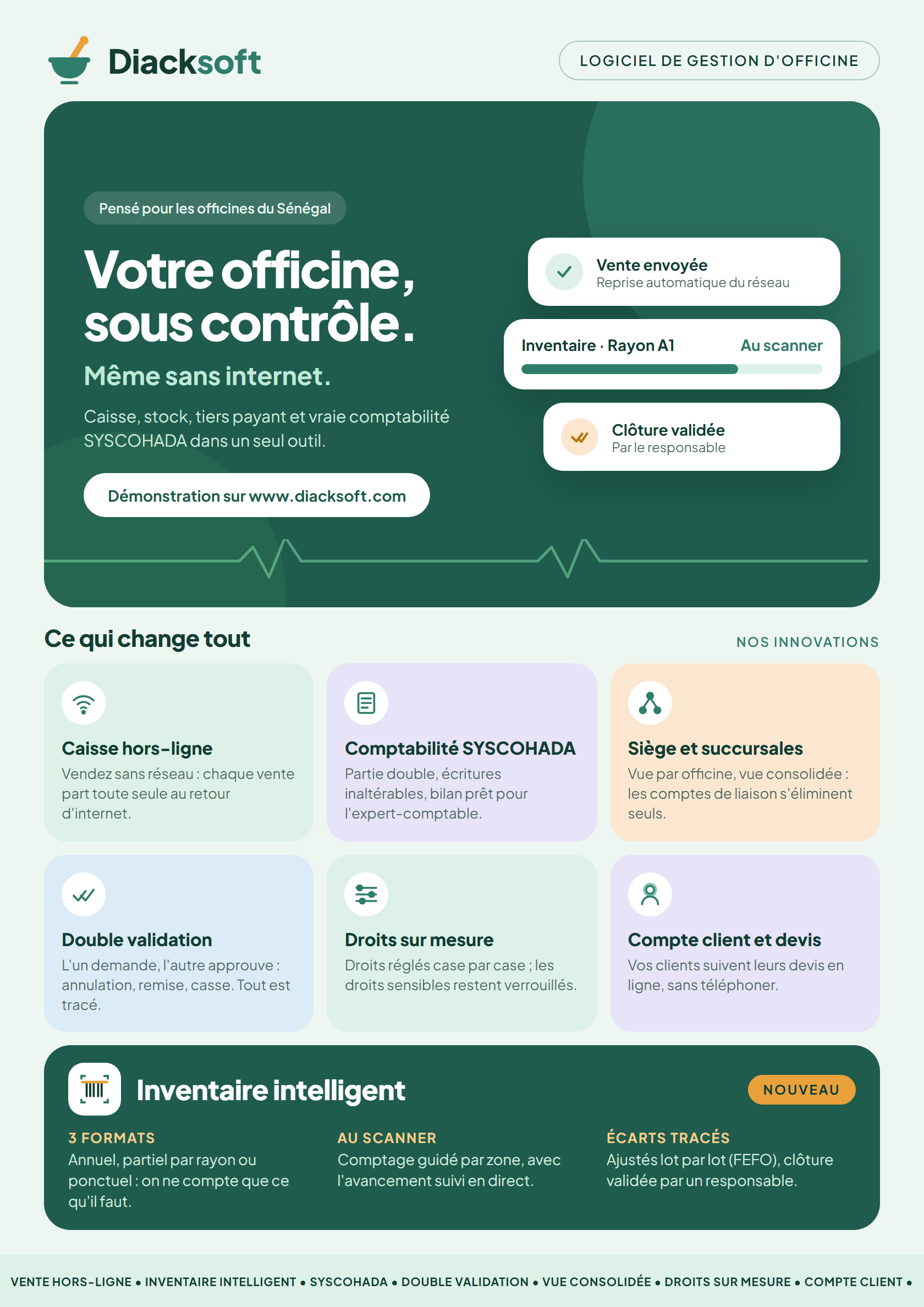 Flyer Diacksoft, recto : Votre officine, sous contrôle