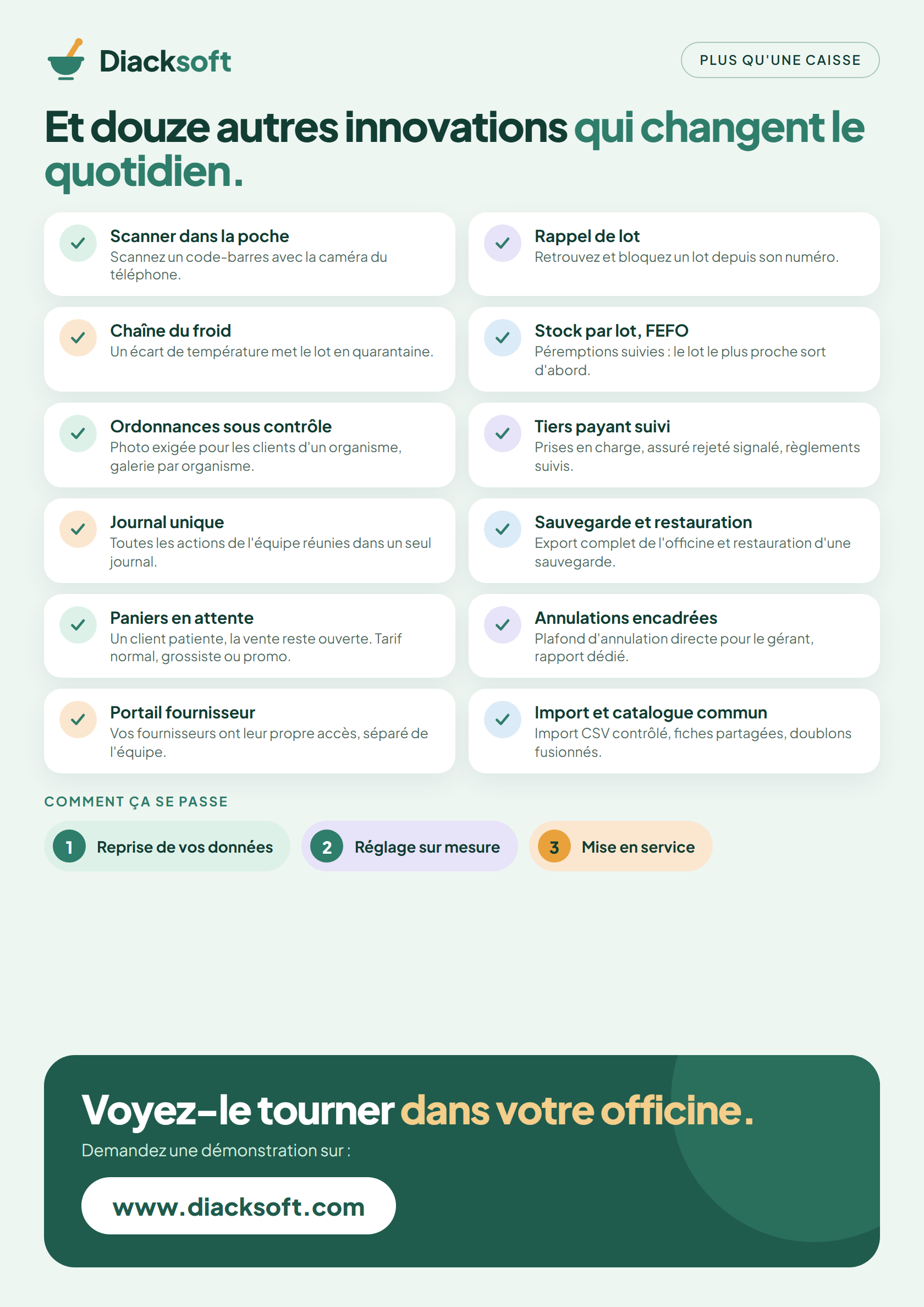 Flyer Diacksoft, verso : douze autres innovations